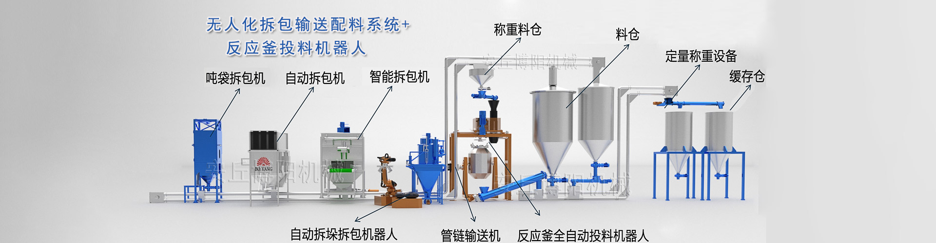 產(chǎn)品中心